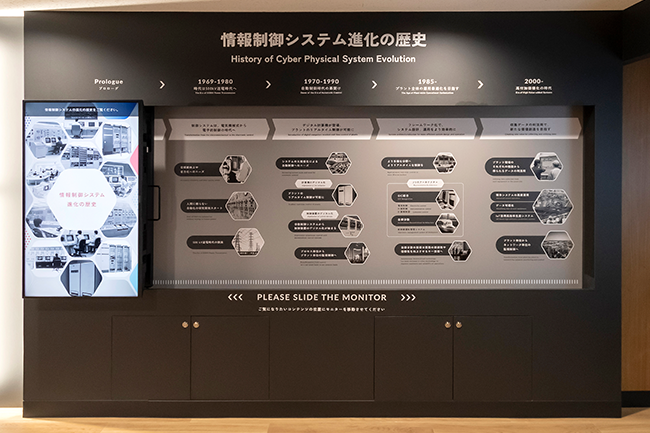 「情報制御システム進化の歴史」