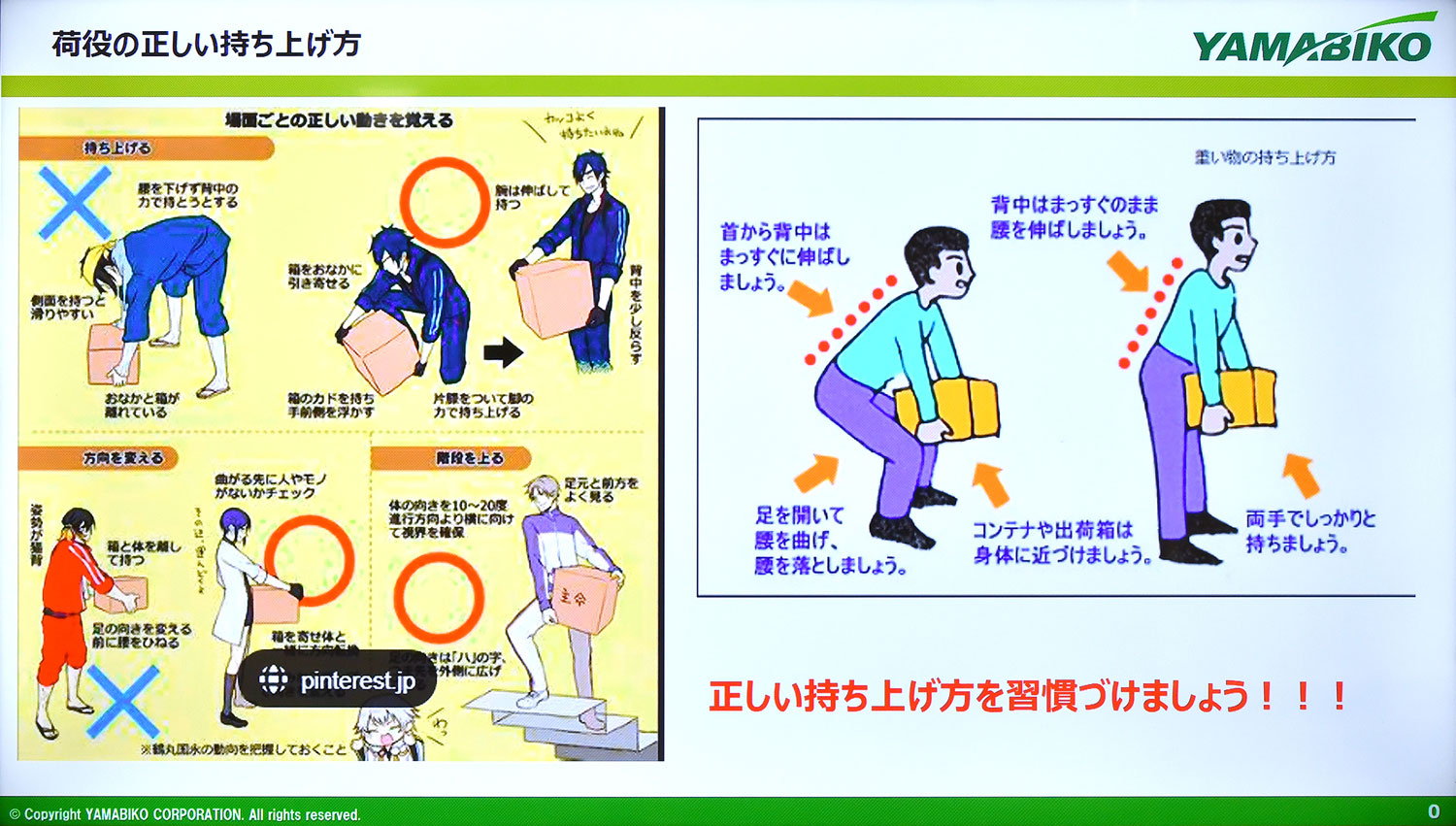 コンテンツに統一感を持たせるため、共通のフォーマットを使用