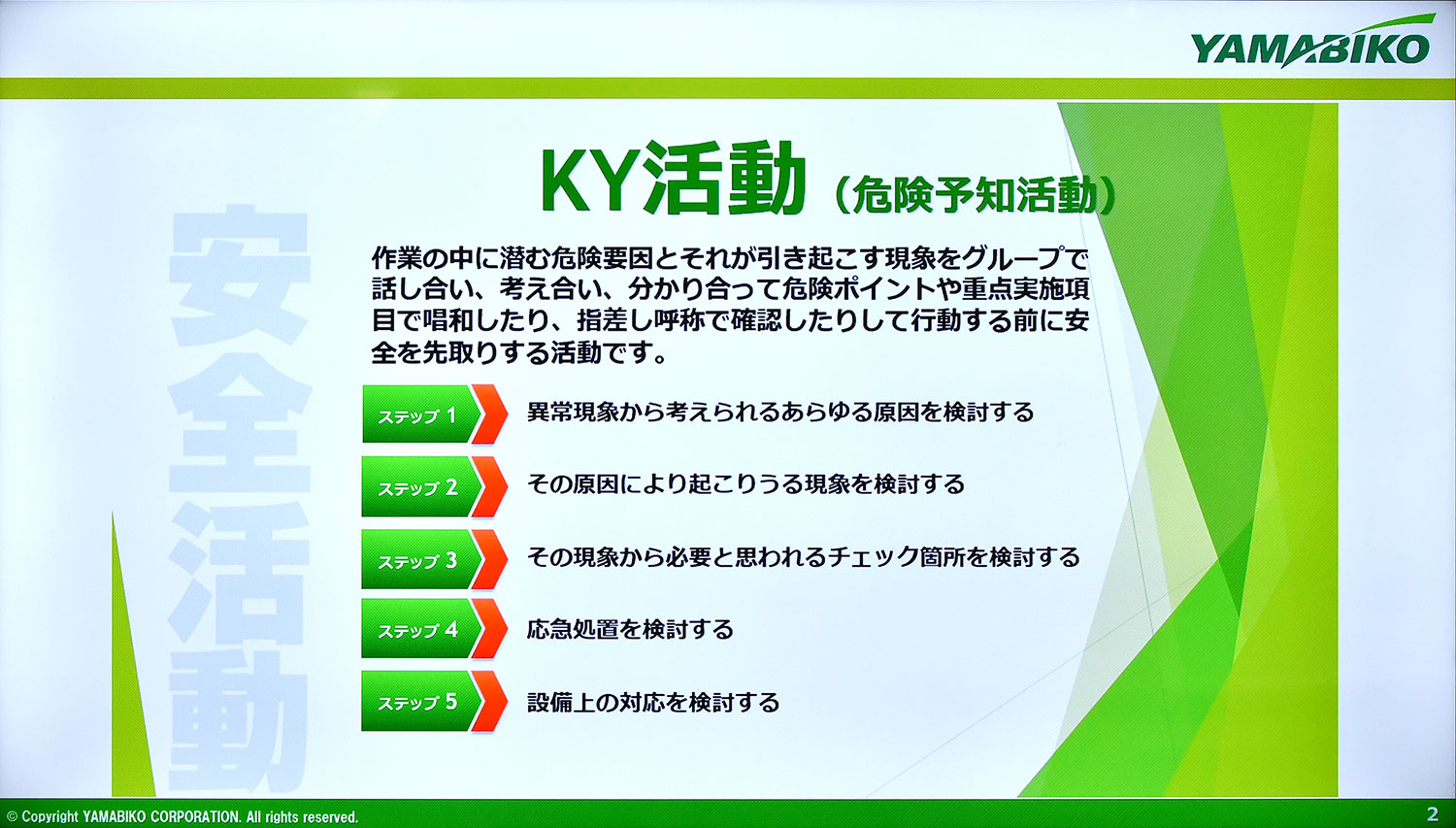 テンプレートを活用したコンテンツ