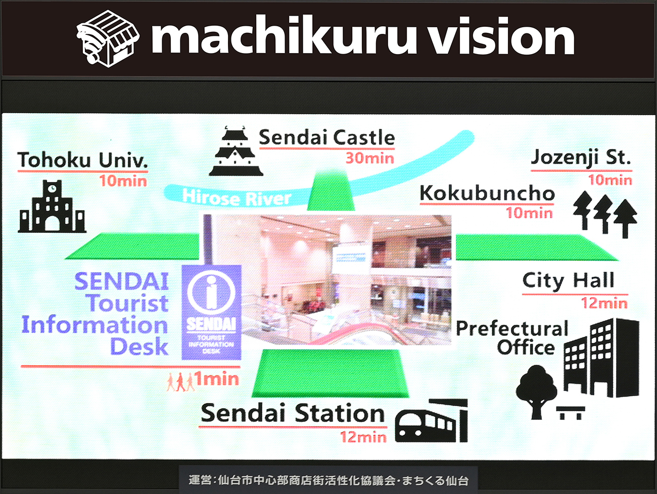 外国人観光客向けの観光案内所の紹介