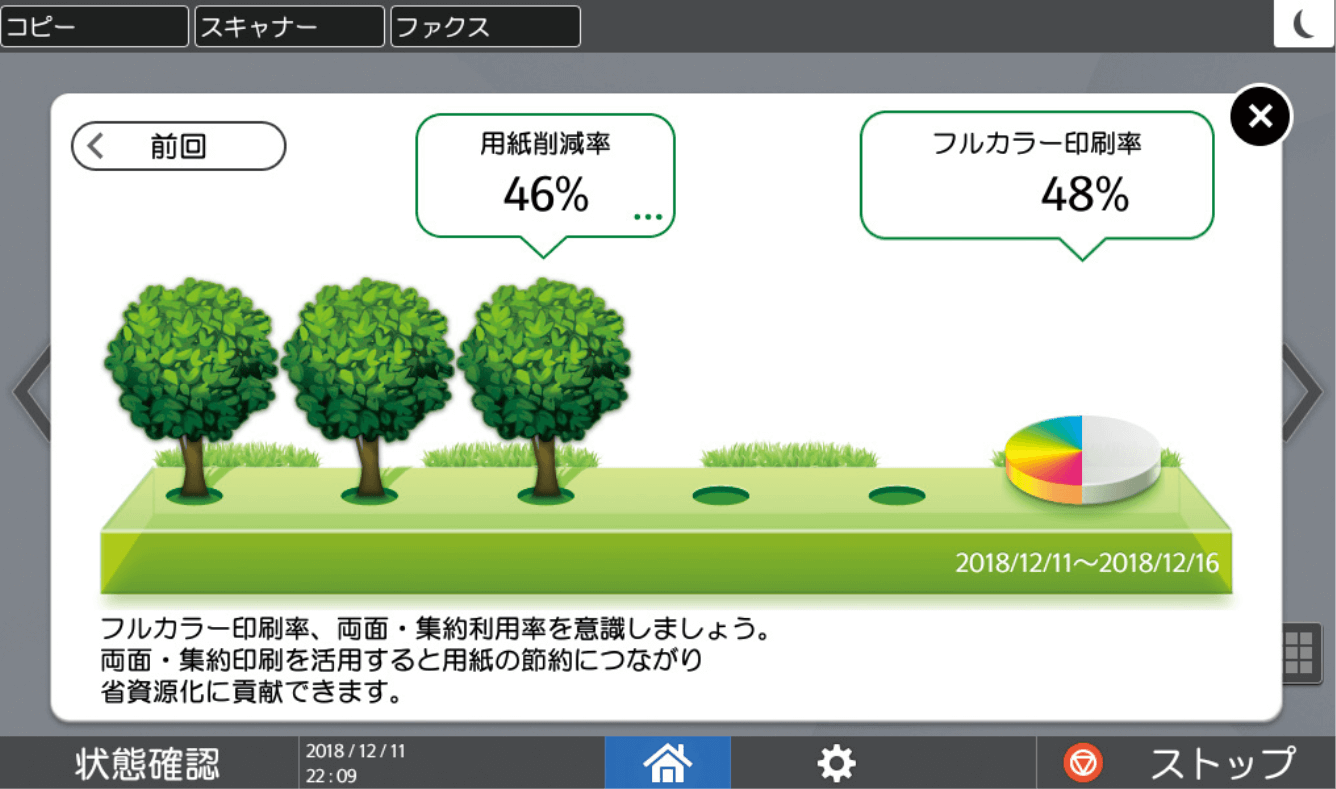 前述の内容を表した画像