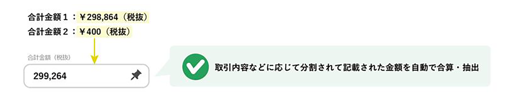 取引内容に応じて分割されて記載された金額を自動で合算・抽出