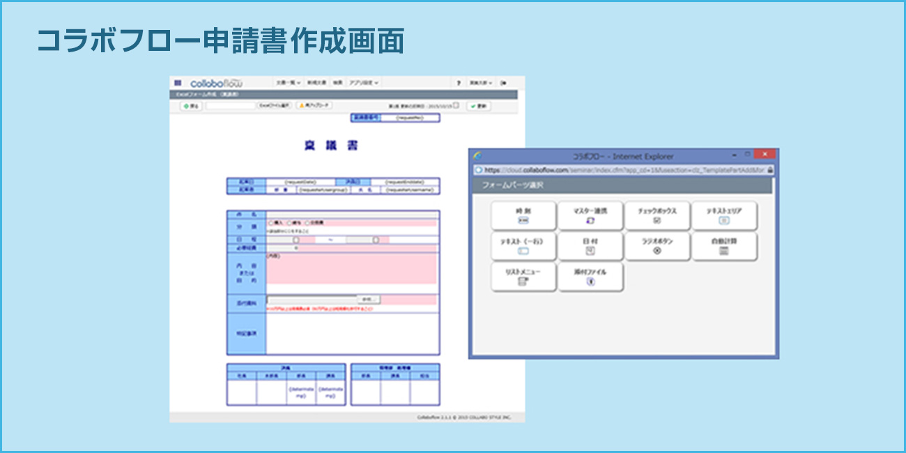 前述の内容を表した画像