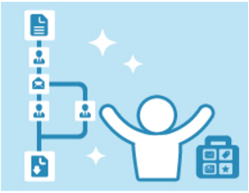 前述の内容を表した画像