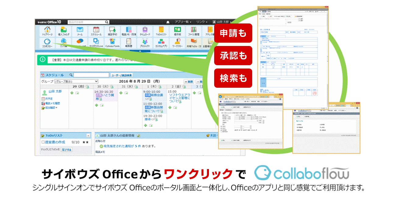 申請も承認も検索もサイボウズOfficeからワンクリックで