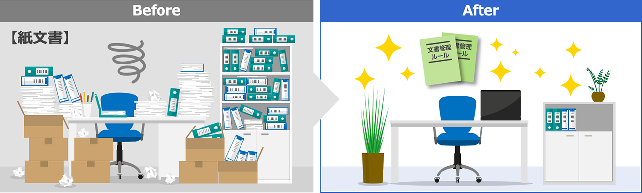 前述の内容を表した図