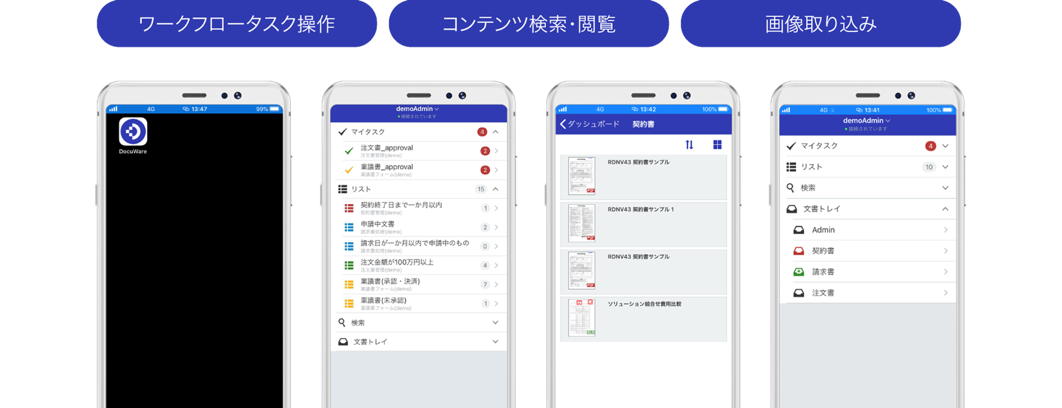前述の内容を表した図7