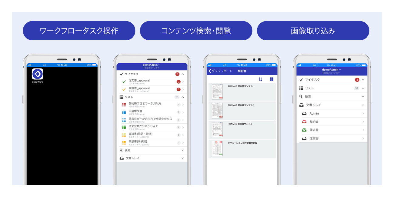 後述の内容を表した図9