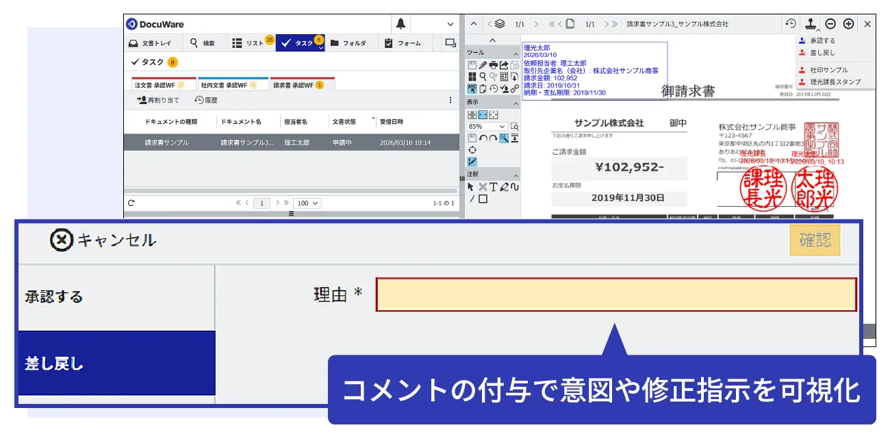 後述の内容を表した図10