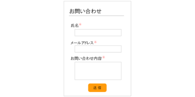 前述の内容を表した画像