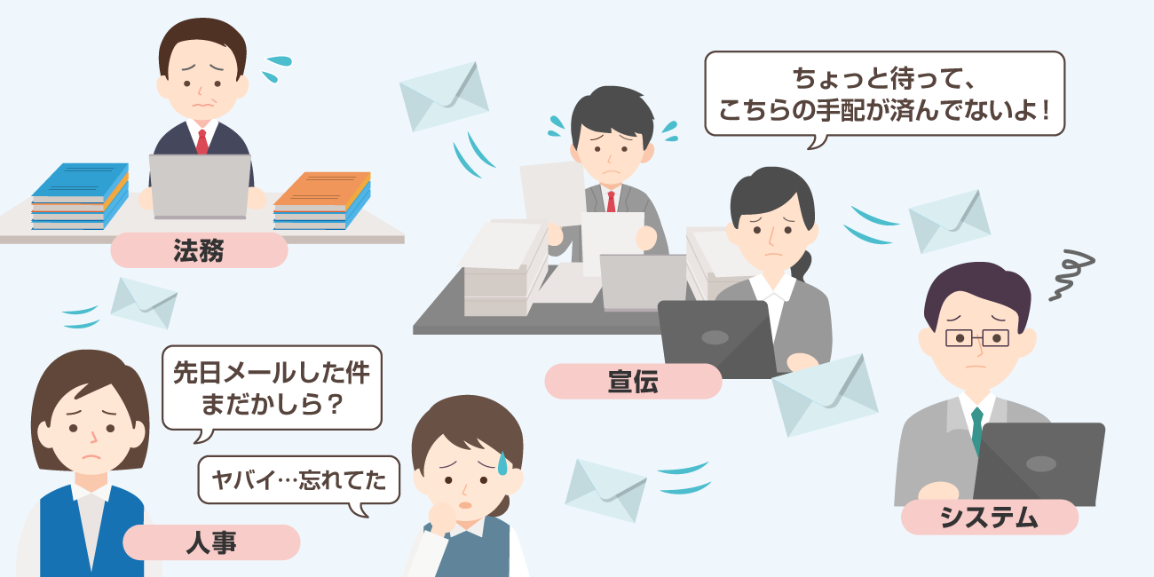 導入前の状況を説明したイラスト