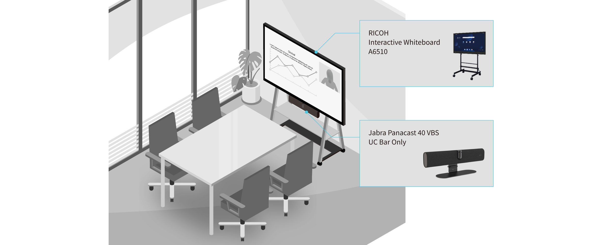 前述の内容を表した図2