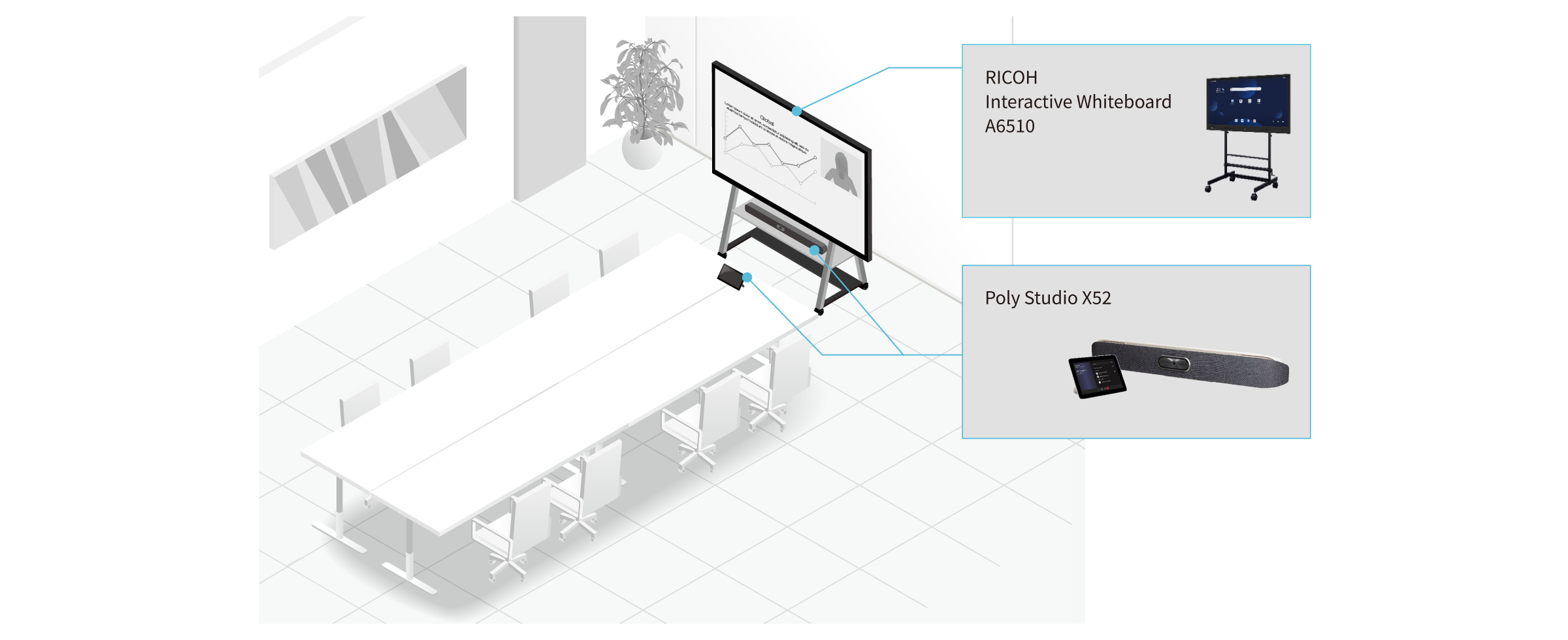 前述の内容を表した図4