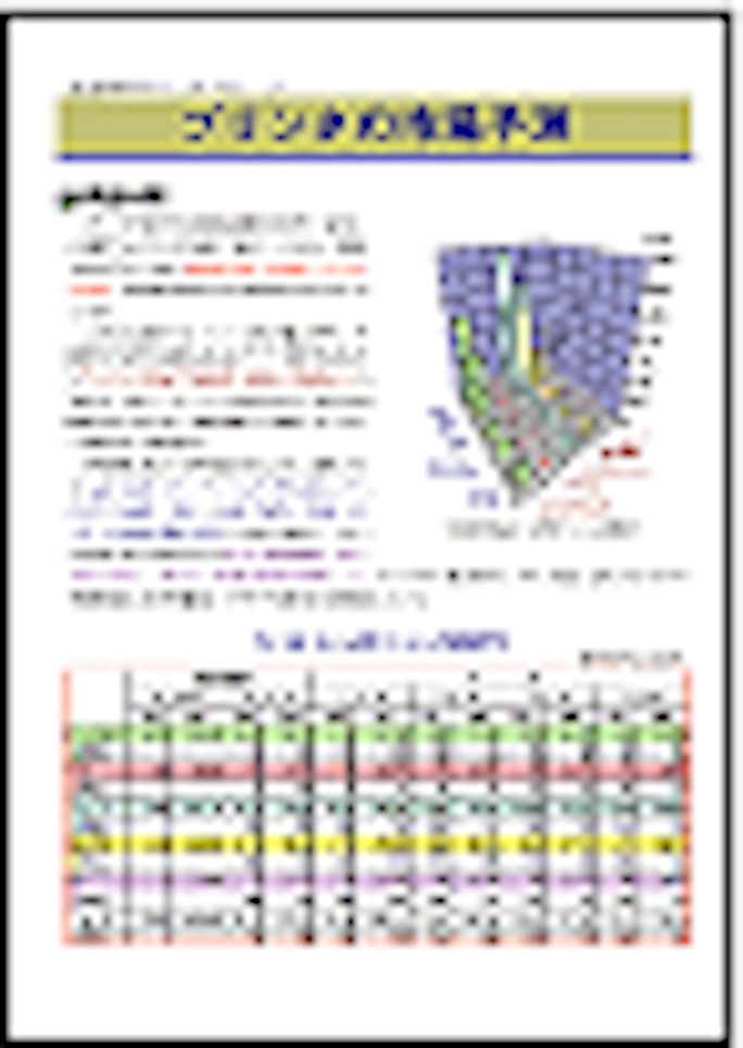 前述の内容を表した画像