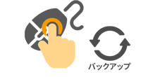 前述の内容を表した画像