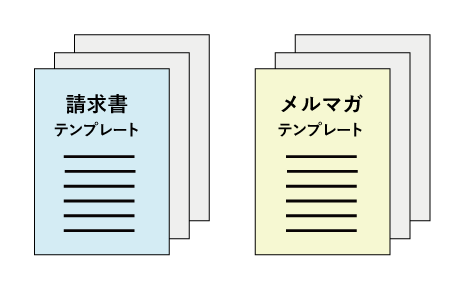 前述の内容を表した画像