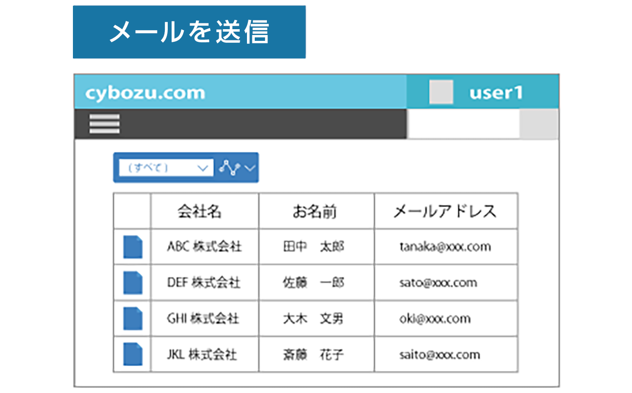 前述の内容を表した画像
