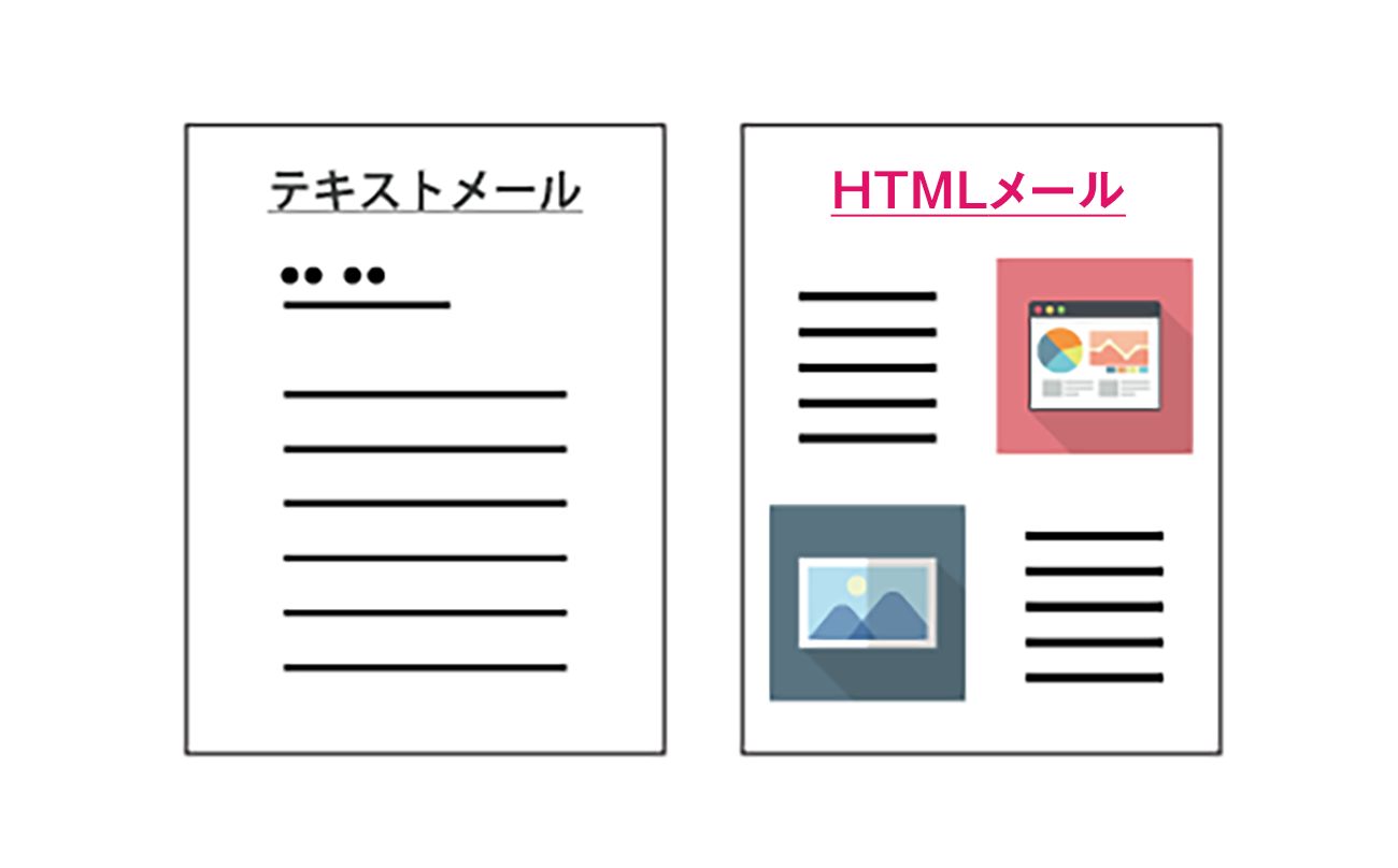 前述の内容を表した画像