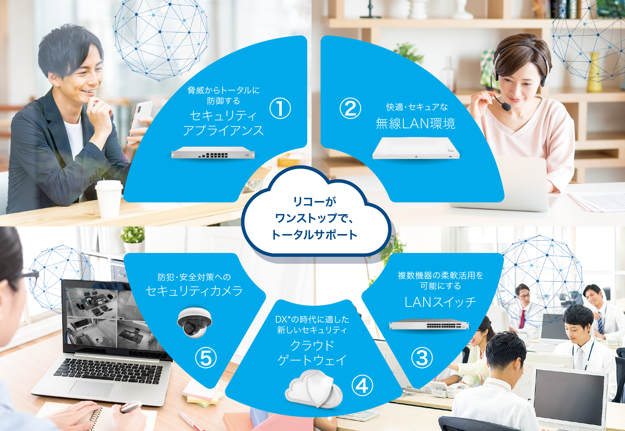 後述の内容を表した製品紹介画像