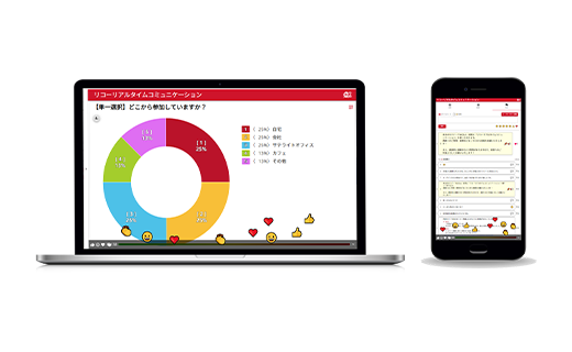 画像：さまざまなイベントでリアルタイムに投票やQ&Aが行える 双方向コミュニケーションサービス