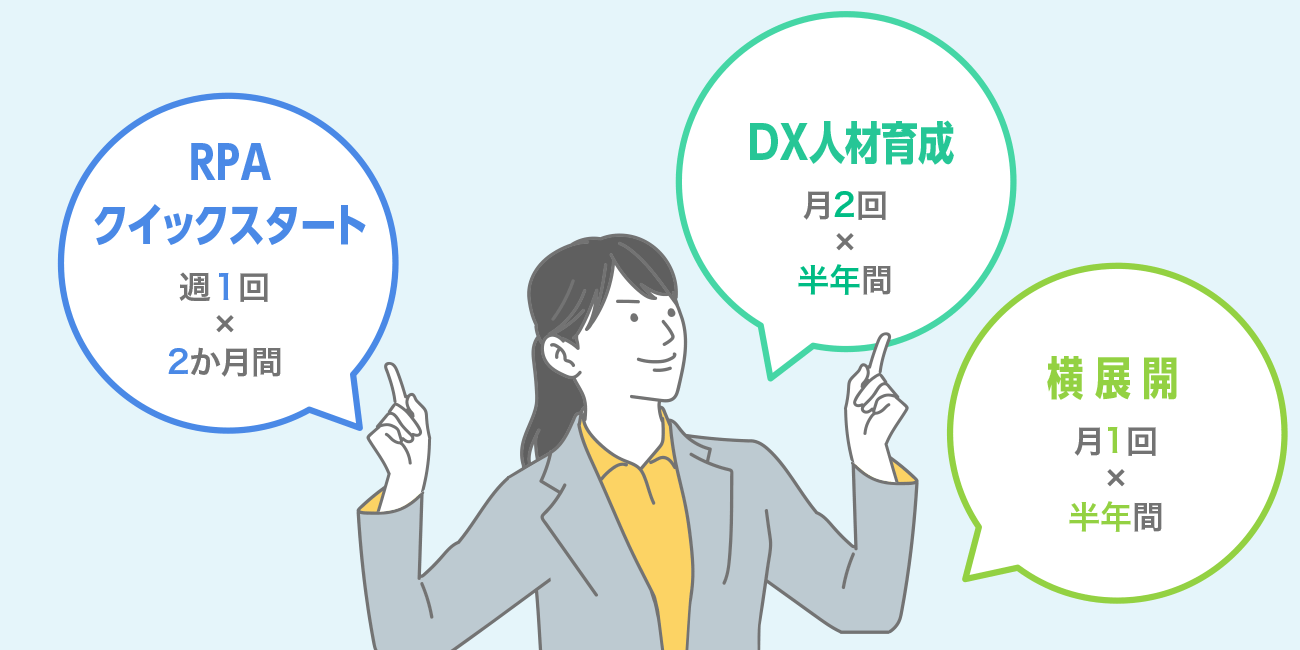 画像：必要なサービスを効率的に選べる