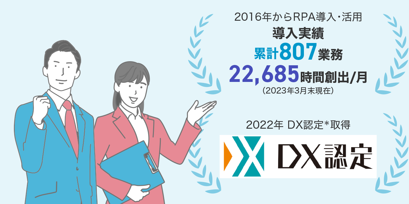 画像：社内実践ノウハウによるご支援