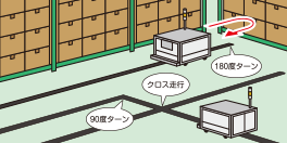 サンプル