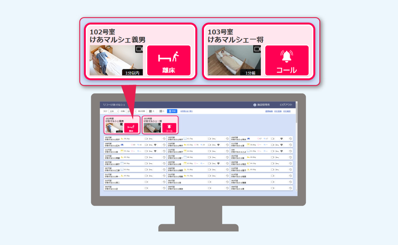 後述の内容を表した画面画像1