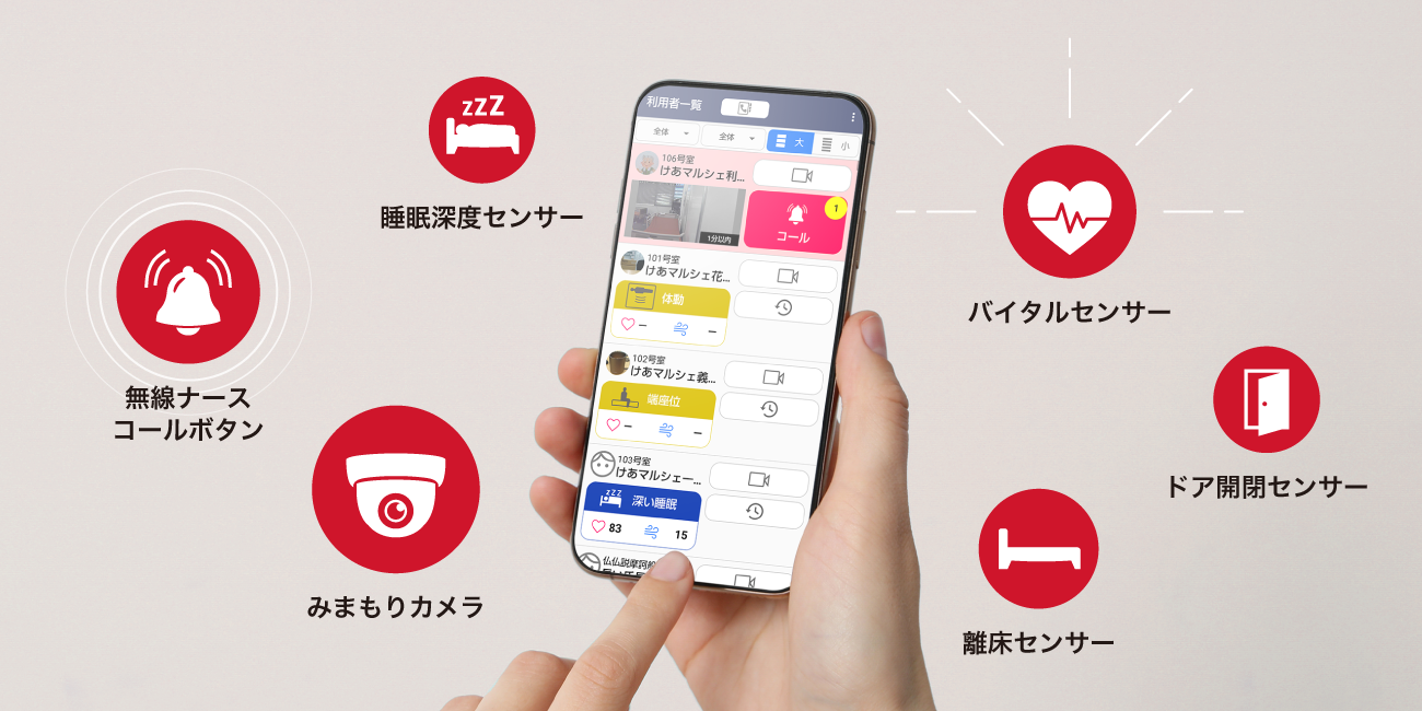 前述の内容を表した画像