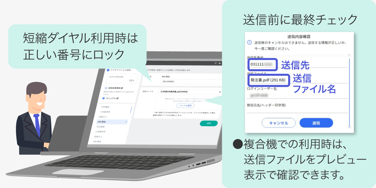 後述の内容を表した図5
