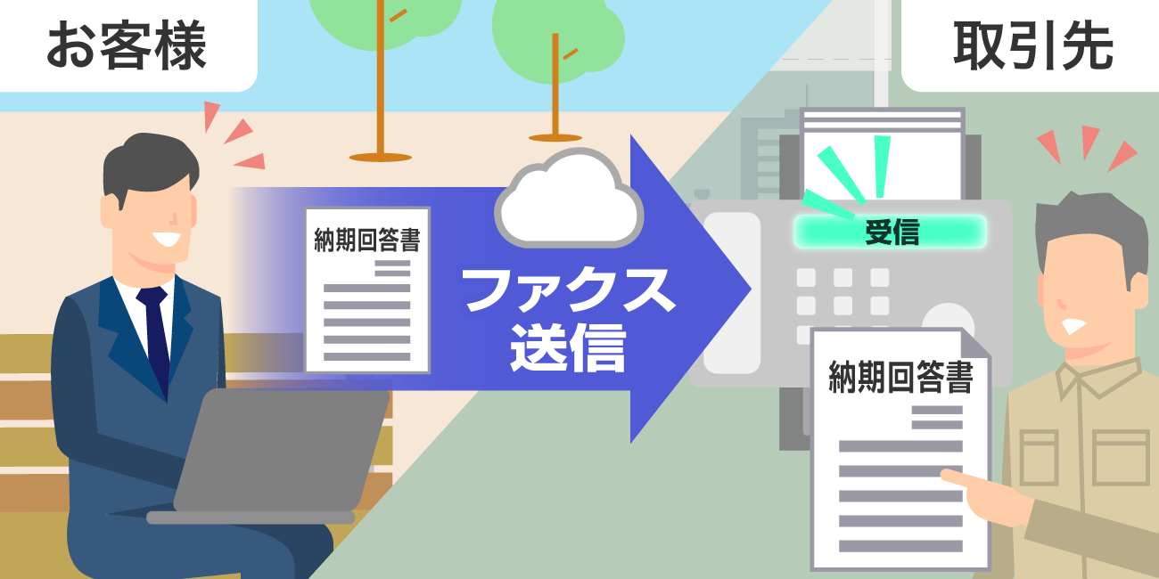 後述の内容を表した図8