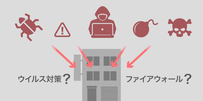 画像：日々増え続けるセキュリティ脅威への対策が不安