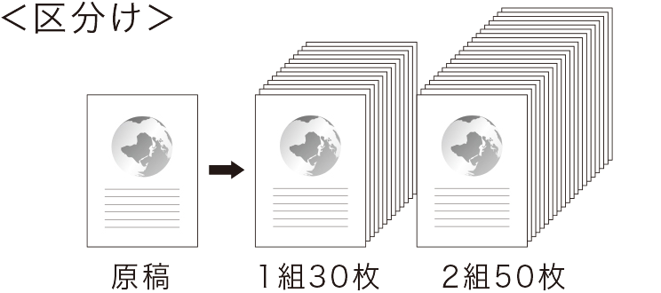 前述の内容を表した画像