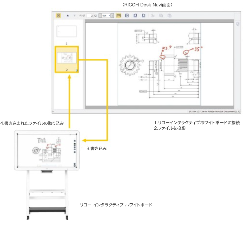 前述の内容を表した画像6