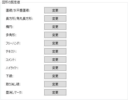 前述の内容を表した画像4