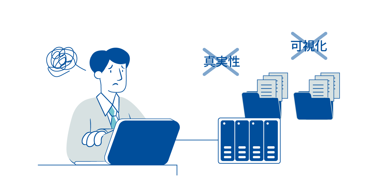 前述の内容を表した図9