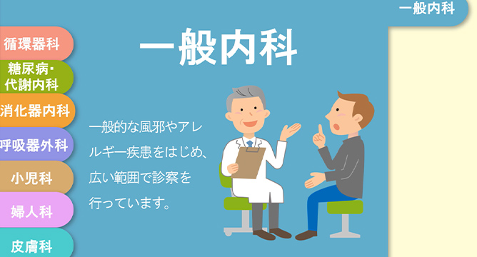 診療科目を案内するデジタルサイネージ例