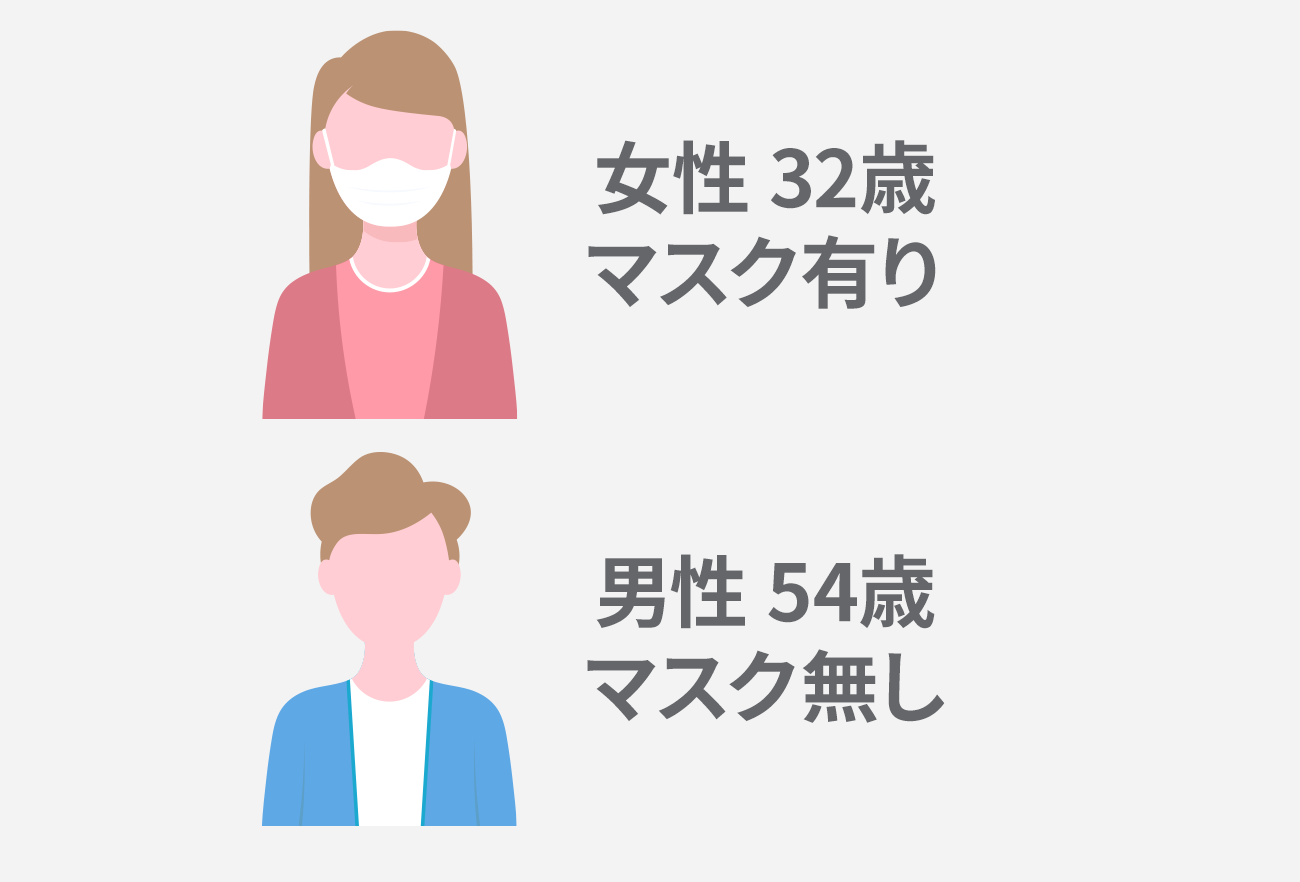 女性32歳マスク有り、男性54歳マスク無し
