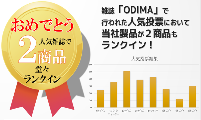 おめでとう、人気雑誌で2商品堂々ランクイン
