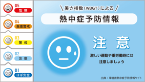 注意