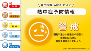 警戒