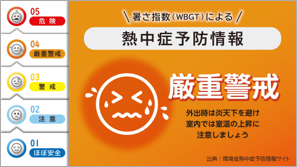 厳重注意