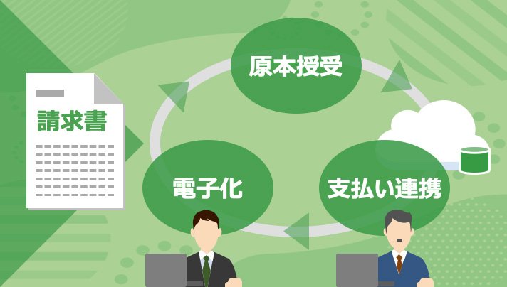 前述の内容を表した図