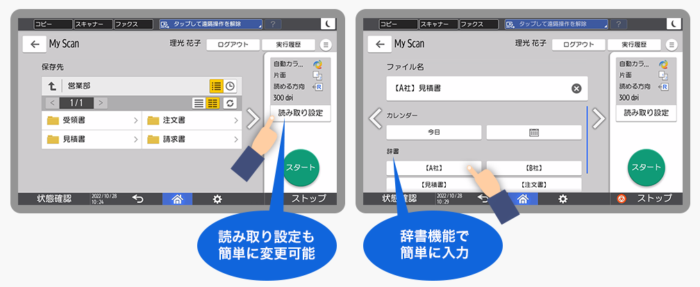 前述の内容を表した図