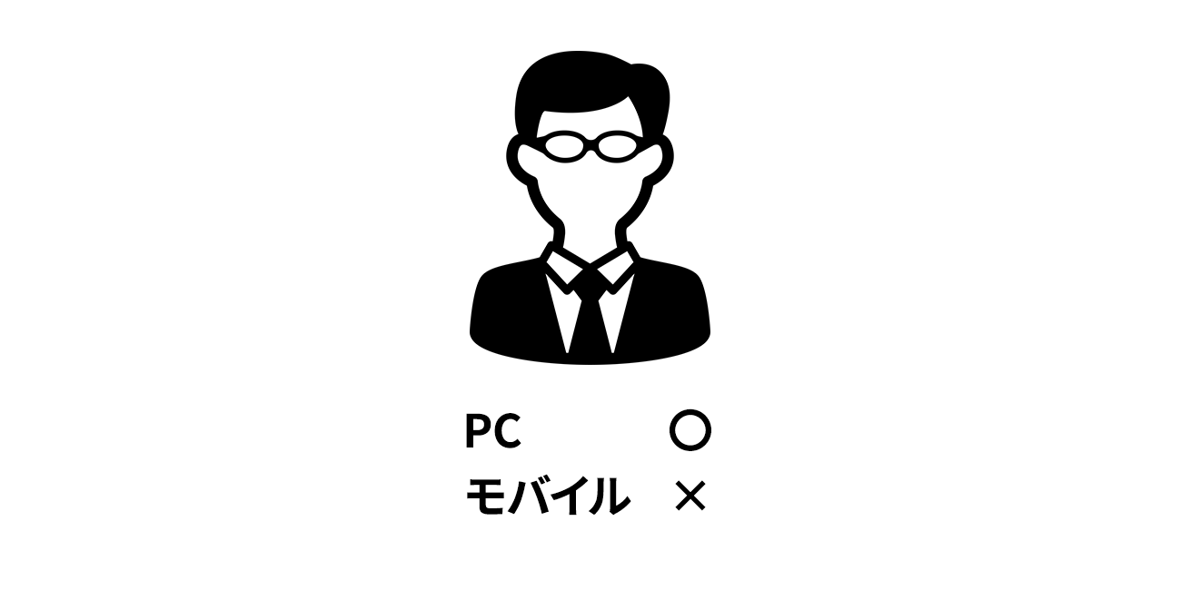 前述の内容を表した図