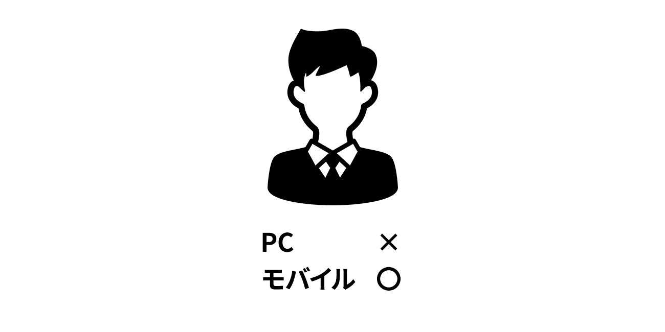 前述の内容を表した図