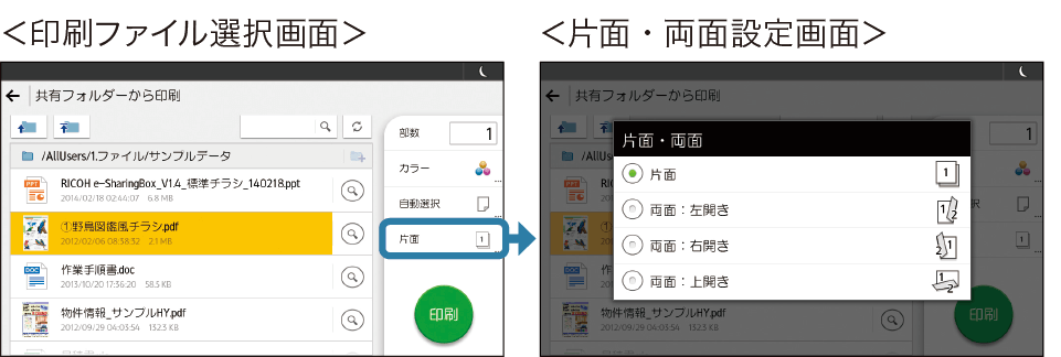 前述の内容を表した図