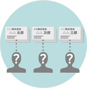 前述の内容を表した図2