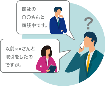 前述の内容を表した図6