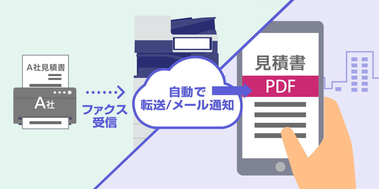 後述の内容を表した図1